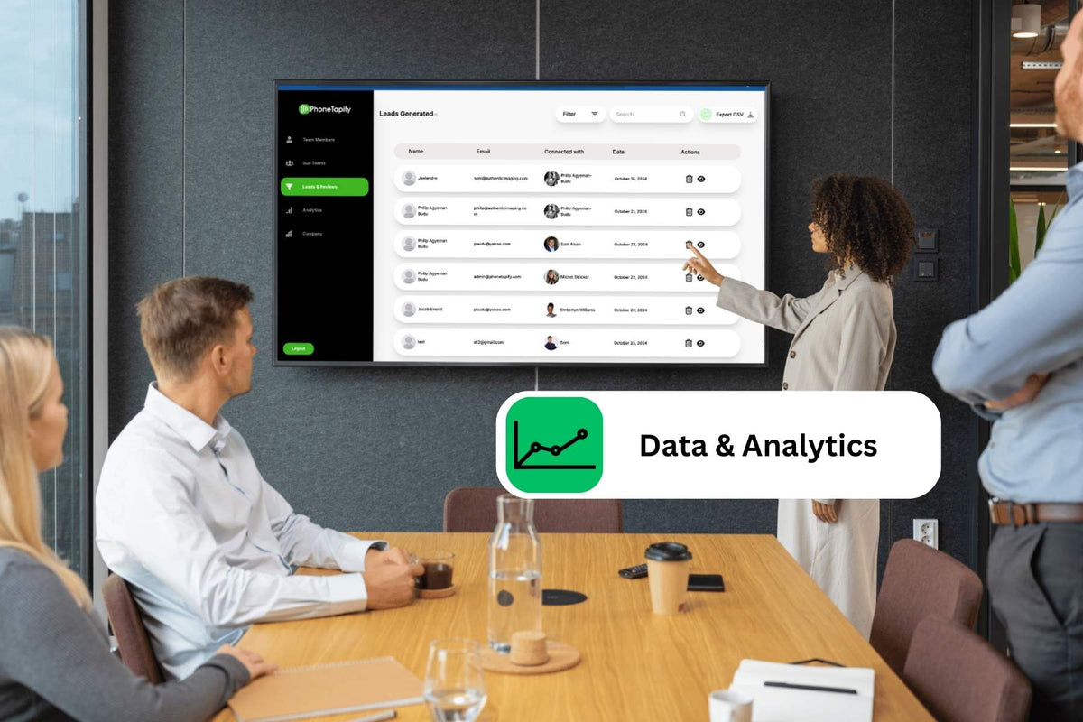 Team Monitoring Software in Billings, MT – Track Lead Performance in Real Time