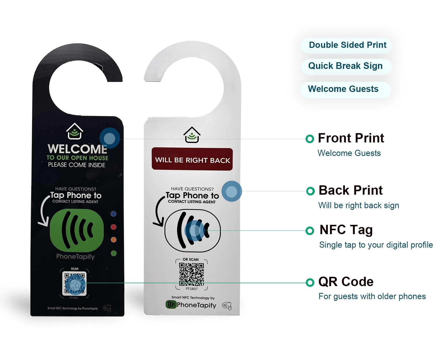 Open House NFC door hanger with AI copy