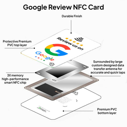 Google Review NFC Card (Set of 2)